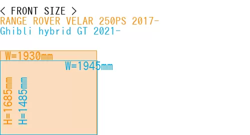 #RANGE ROVER VELAR 250PS 2017- + Ghibli hybrid GT 2021-